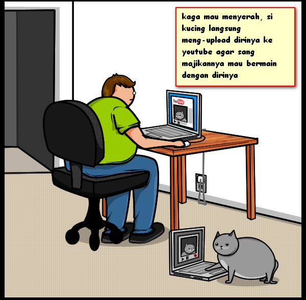 Cat vs Internet