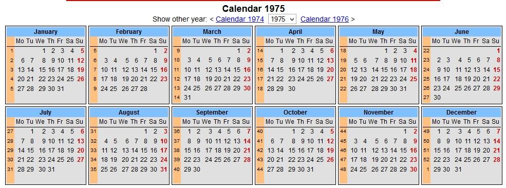 2014 perulangan setiap 11 tahun
