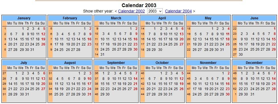 2014 perulangan setiap 11 tahun