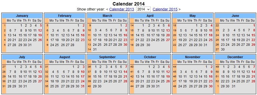 2014 perulangan setiap 11 tahun