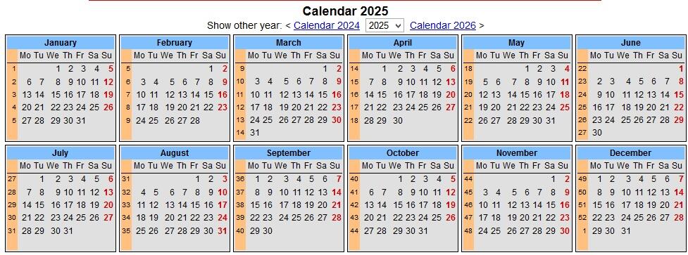 2014 perulangan setiap 11 tahun