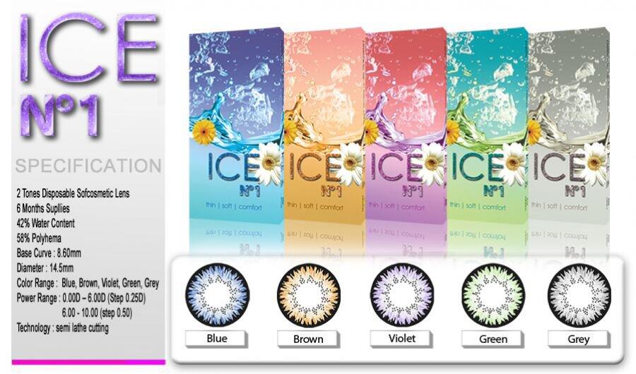 100 Gambar Air Soflen X2 Terlihat Keren 100 Gambar Air Soflen X2 Terlihat Keren