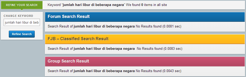 Jumlah Hari Libur di Beberapa Negara