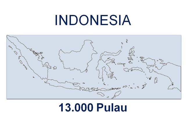 Cara Menyajikan Presentasi dengan Baik