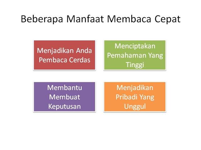 Cara Menyajikan Presentasi dengan Baik