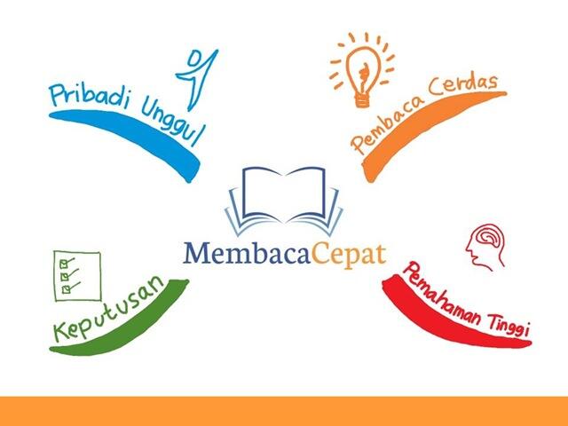 Cara Menyajikan Presentasi dengan Baik