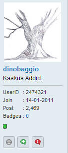 &#91;b&#93;Hari-hari penting di bulan Januari yang sama dengan tanggal join Id kaskuser&#91;b/&#93;