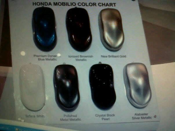 HONDA MOBILIO RS READY STOK, HONDA MOBILIO E CVT, PROMO HONDA MOBILIO MENARIK DISINI
