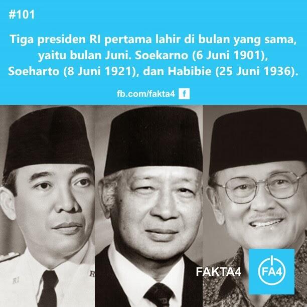 Fakta Unik Tentang Indonesia Yang Jarang Kita Ketahui