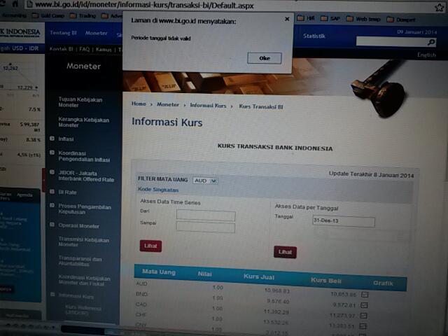 Situs Bank Indonesia kok ERROR ya ?