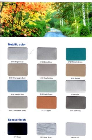 Aluminium Composite Panel Aluwell Murah Berkualitas