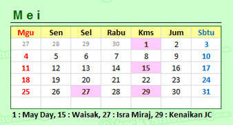 Ada yang aneh dengan Mei 2014....