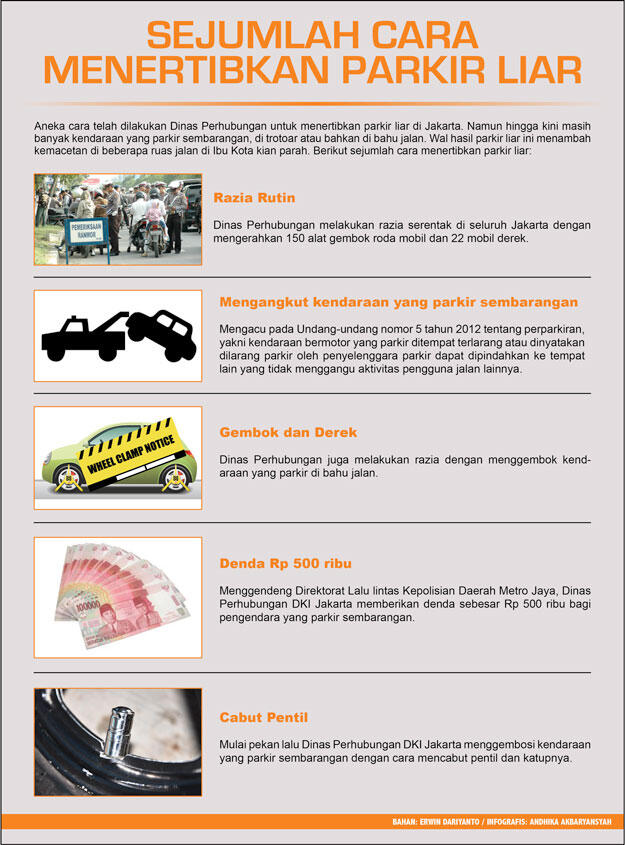 Ribetnya Menebus Motor yang Kena Operasi Jaring