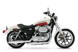Mengenal Lebih Jauh tentang Harley Davidson