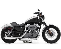 Mengenal Lebih Jauh tentang Harley Davidson