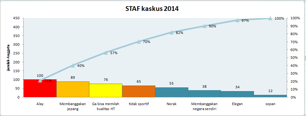 Kualitas HT di kaskus menurun??