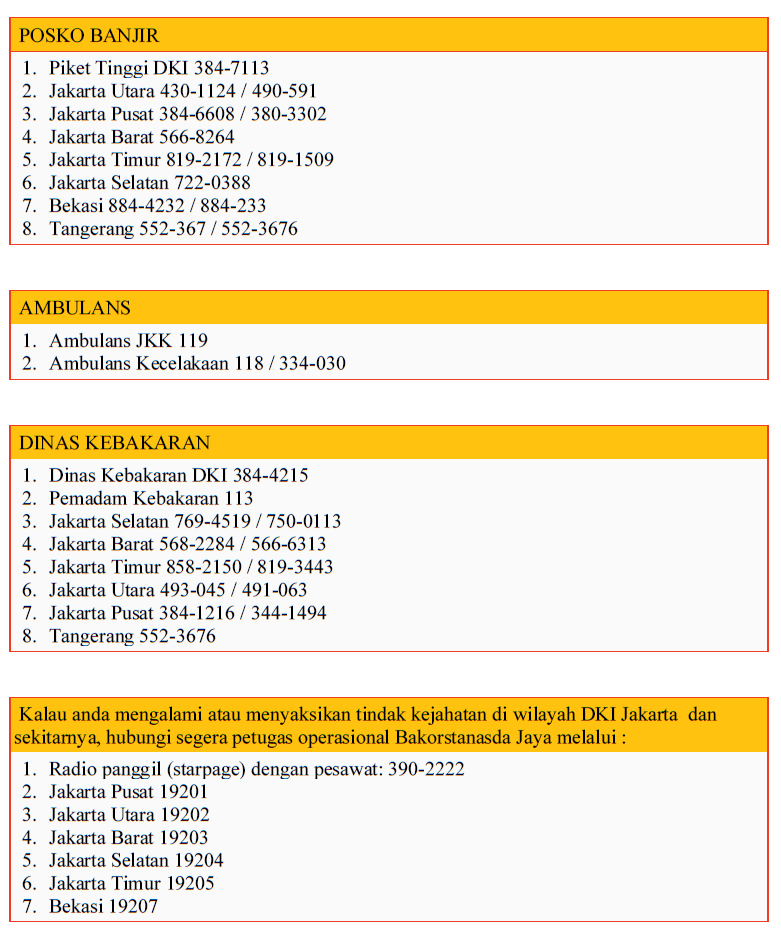 Nomor - Nomor Penting Yang Harus Diketahui.