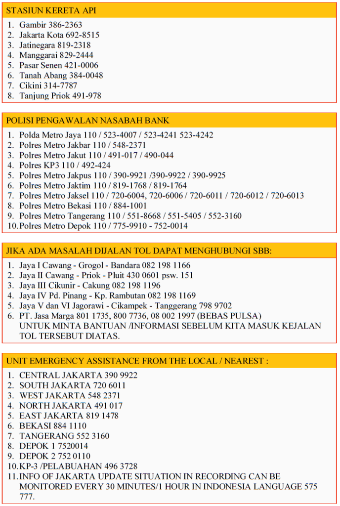 Nomor - Nomor Penting Yang Harus Diketahui.