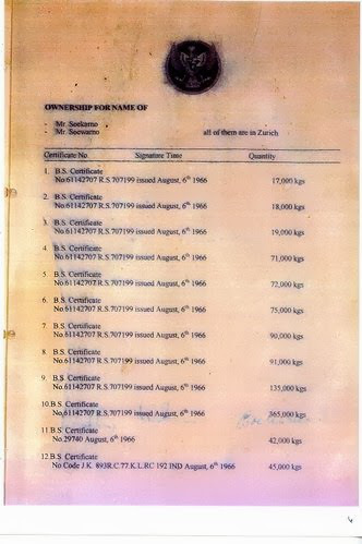 Ternyata Amerika Memiliki Hutang 57ribu Ton Emas Kepada Indonesia