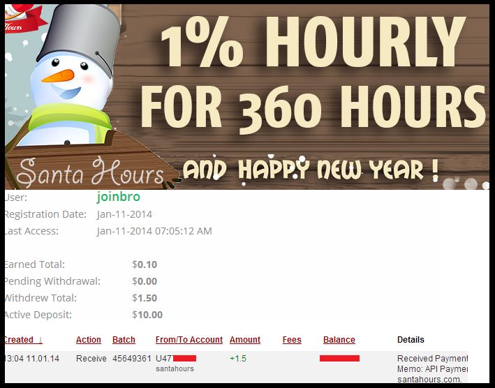 SANTA HOURS PROFIT 1% PERJAM SELAMA 360 JAM RCB 50%