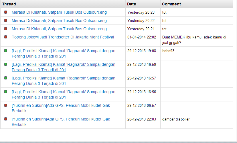Merasa Di Khianati, Satpam Tusuk Bos Outsourceng