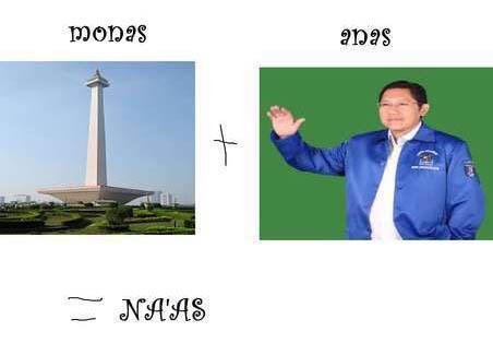 Kado awal Tahun untuk negara dari Anas Urbaningrum