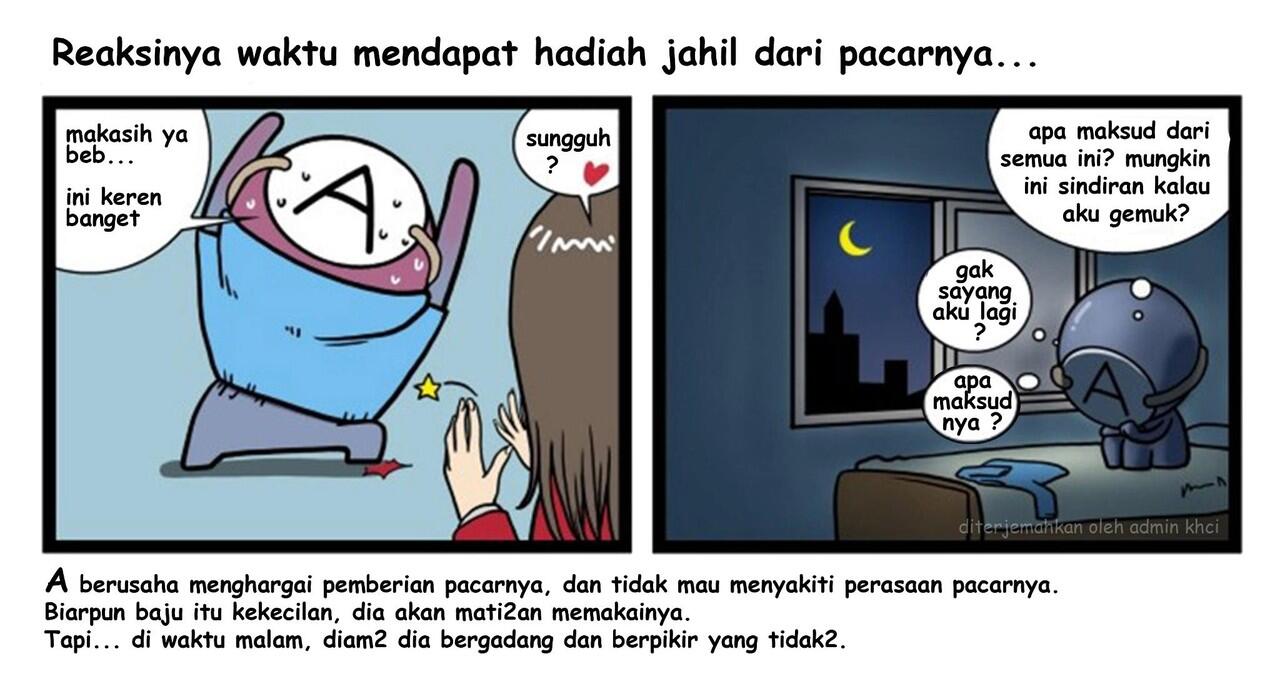 SIFAT-SIFAT GOLONGAN DARAH &#91;COMIC&#93;