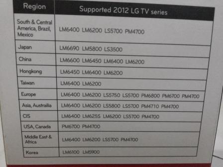 LG MAGIC MOTION REMOTE (MMR) AN-MR300