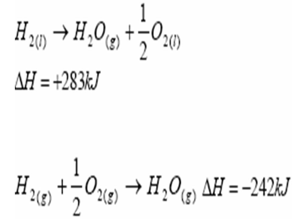 Mungkinkah Hal-Hal Berikut yang Membuat Agan-Agan Tidak Menyukai Kimia?