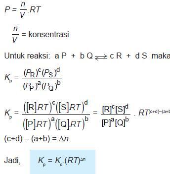 Mungkinkah Hal-Hal Berikut yang Membuat Agan-Agan Tidak Menyukai Kimia?