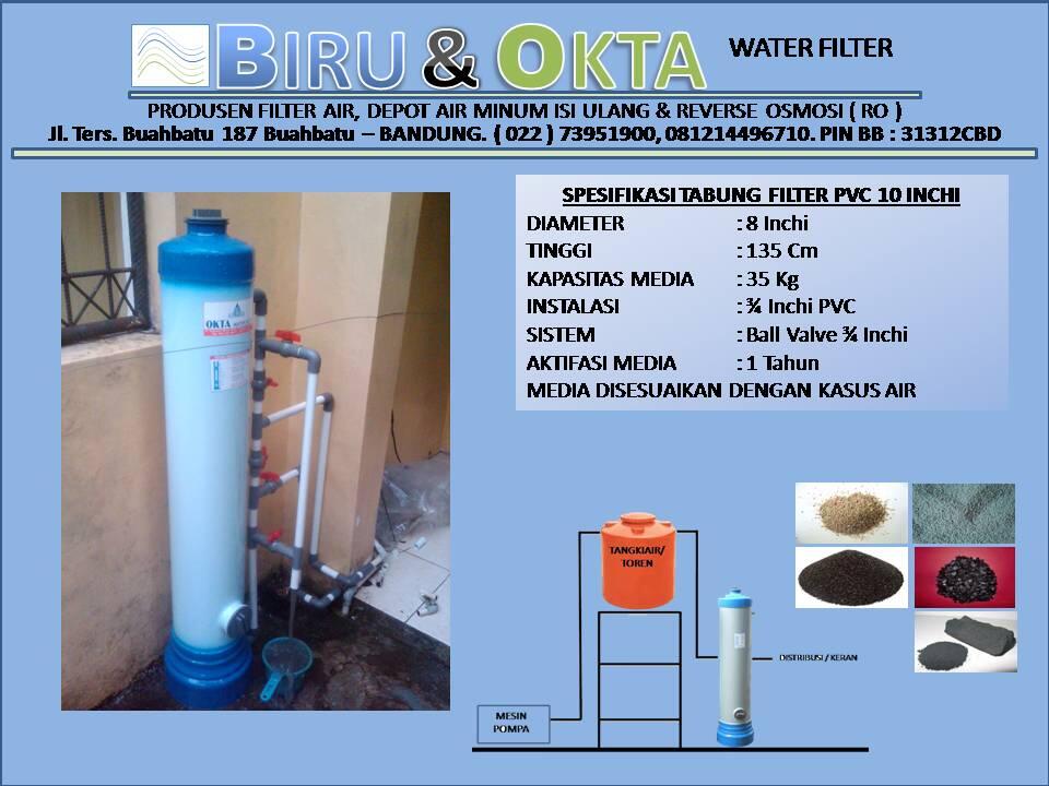 Terjual filter air 8" untuk rumah tangga KASKUS