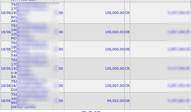 Mau Tahu RAHASIA Saya Hasilkan Rp.500.000,-Sampai Rp.1.000.000,- Hari Lewat Internet