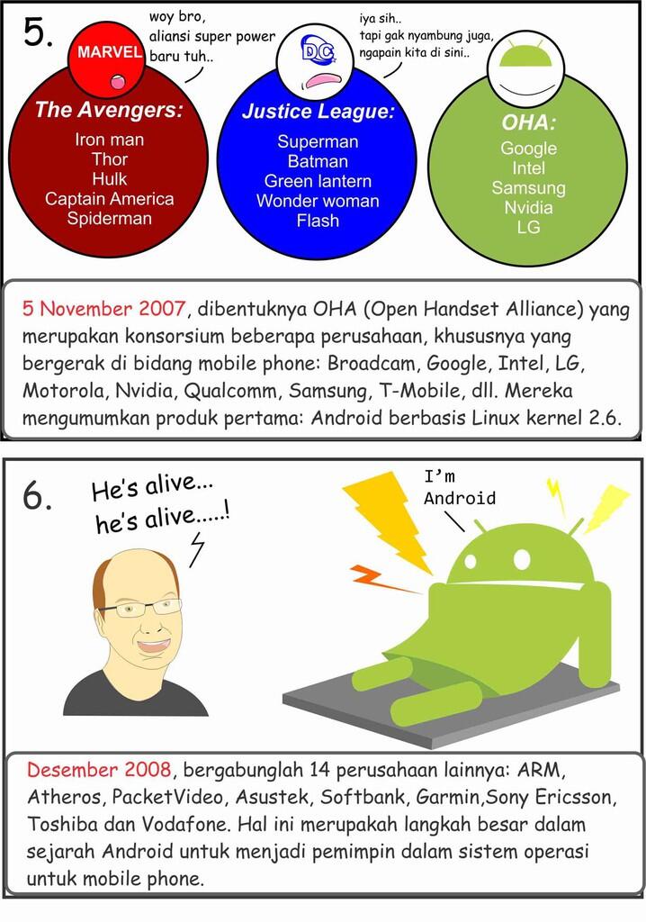 &#91;KOMIK&#93; The Story of Android, Invasi si Robot Hijau...