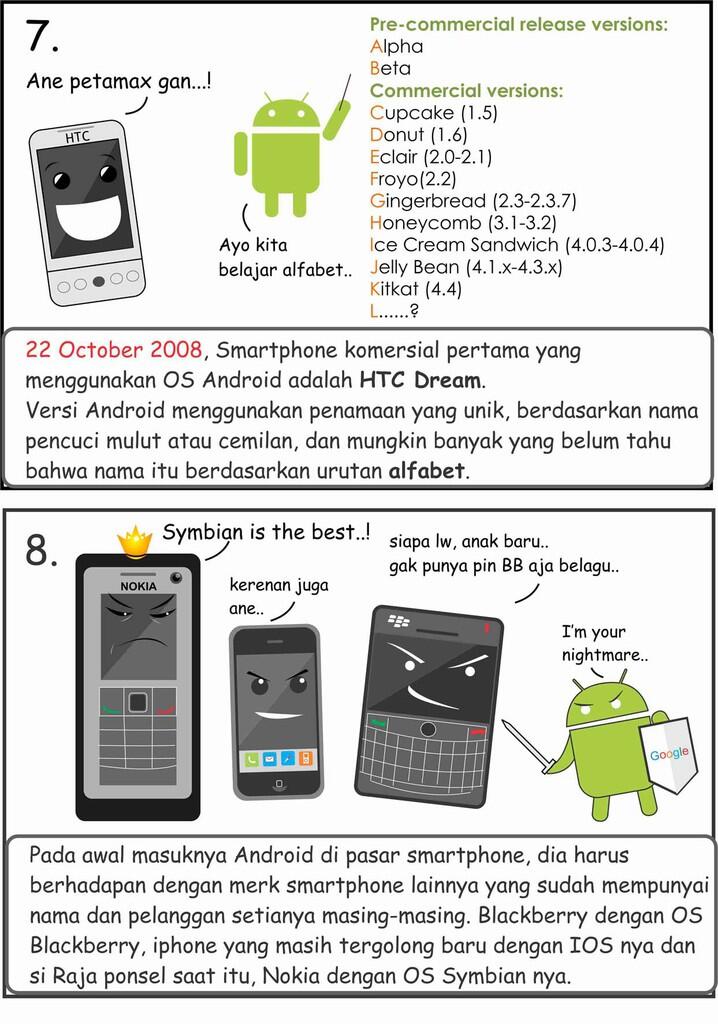 &#91;KOMIK&#93; The Story of Android, Invasi si Robot Hijau...