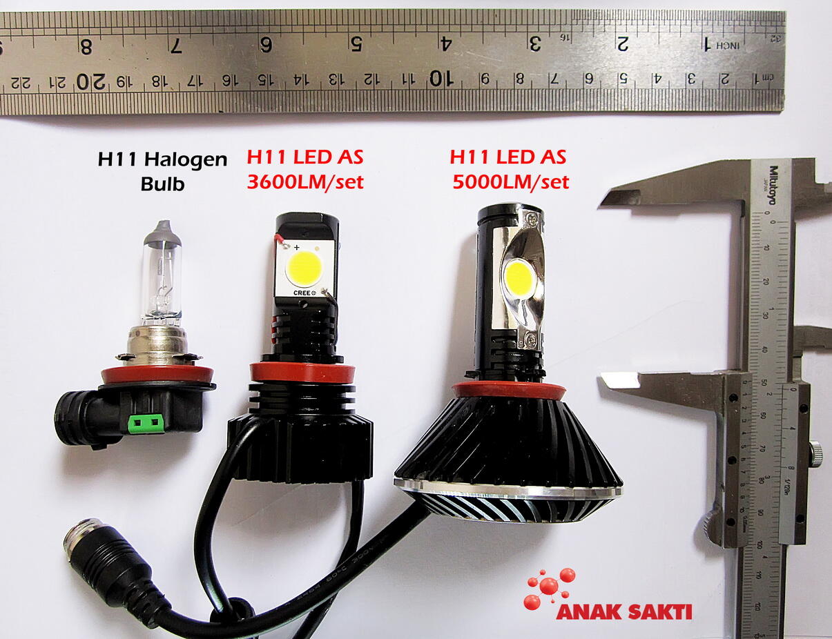 Terjual LED Head light H4-AS22 Hi/Low Beam for Your Luxurious Car | KASKUS