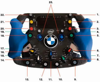 Fakta saat balapan mobil formula 1 