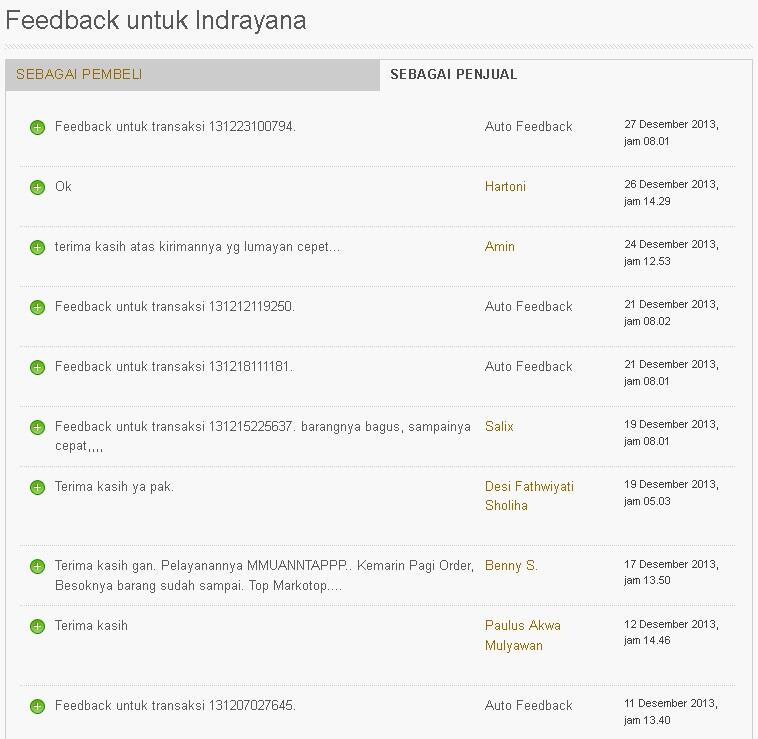 Testimoni Buyer