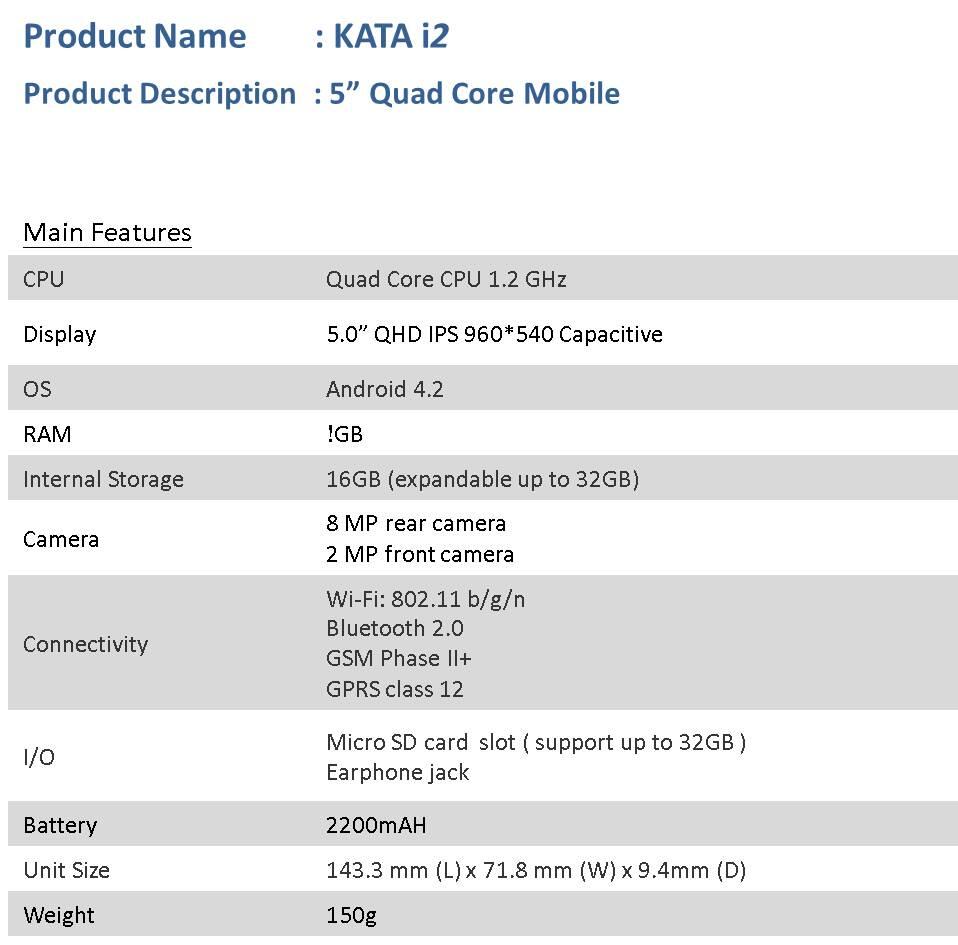 &#91;Official Lounge&#93; Smartphone Android Kata i2