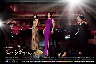 KOREAN DRAMA UPDATED !!!