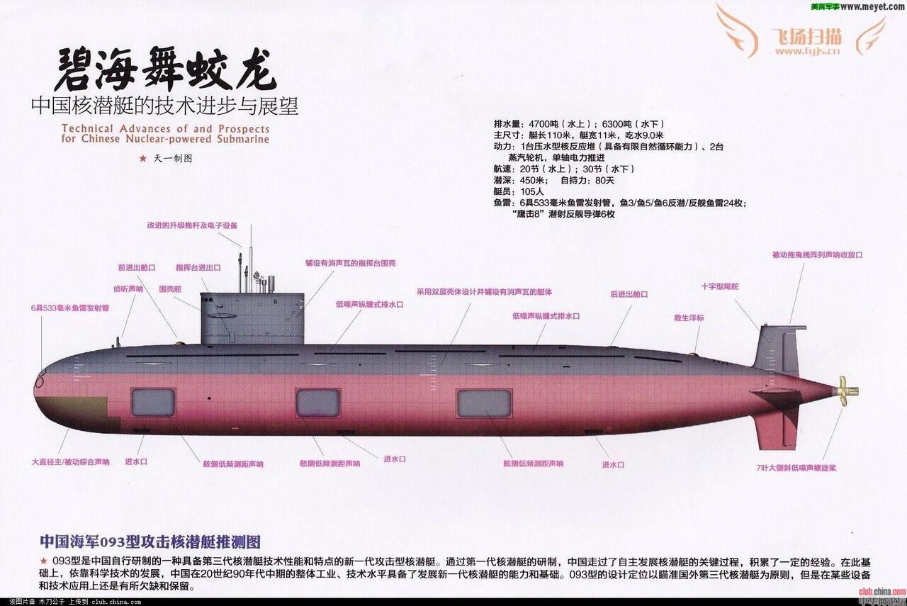 Lontong Nuclear Baru With Pump Jet Dari China !