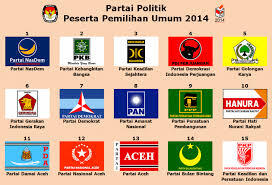 Jika Pemilu besok, caleg dari partai mana, yang akan agan pilih....