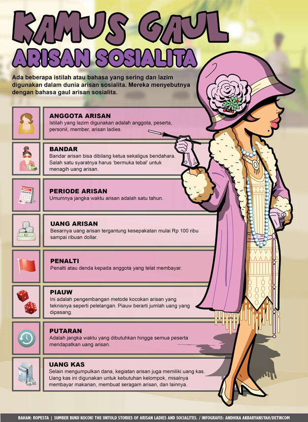 Arisan Tante-tante Berhadiah Brondong Manis