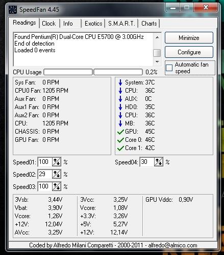 HELP &gt; Procesor Usage ane jadi sering 100% menyebabkan Lag