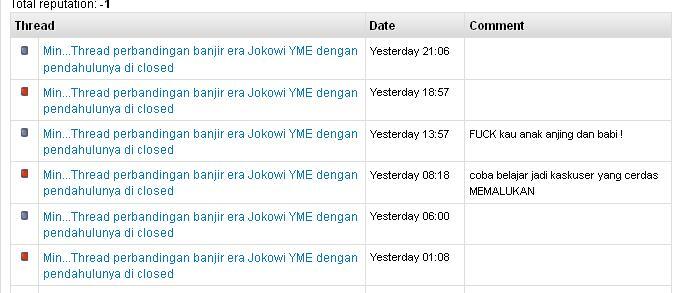Ternyata Panastak itu... Banci gak punya oTak