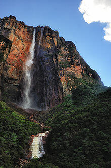 Air Terjun Terindah Di Dunia