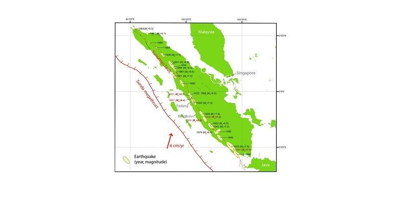 Sejarah Dari Pulau Sumatra 