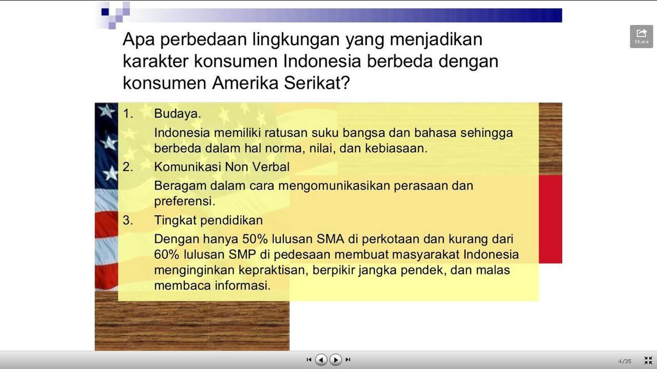 10 KARAKTER UNIK orang INDONESIA