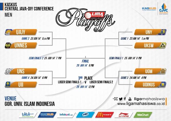 Nonton Bareng Babak Playoff Liga Mahasiswa Basketball Season 2 with @KaskuseRYe