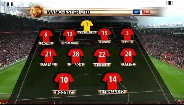 Fans Manchester United(masuk),,,MU kokoh di peringkat 7