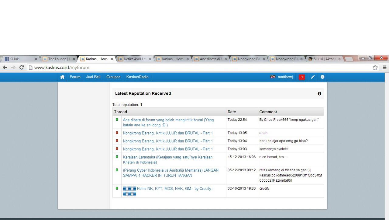 Ane dibata di forum yang boleh mengkritik brutal (Yang batain ane ke sni dong :D )